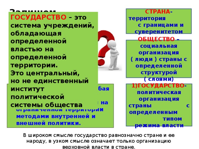 Государство обществознание 9 класс проект