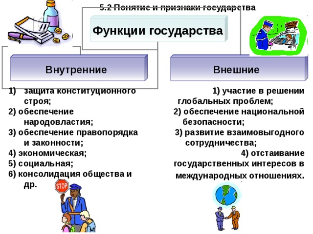 Технологическая карта урока обществознание 9 класс политические режимы