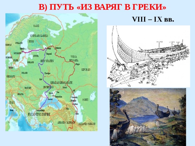 В) ПУТЬ «ИЗ ВАРЯГ В ГРЕКИ» VIII – IX вв.