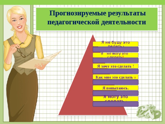 Результат профессионально педагогической деятельности