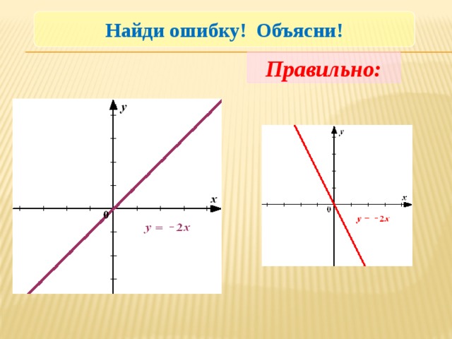 Найдите ошибку объясните