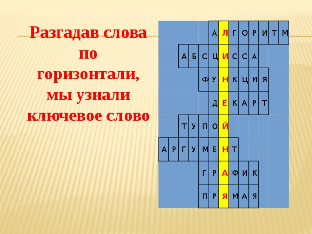 Разгадав слова по горизонтали, мы узнали ключевое слово  А Б С А А Ц Л Т Р Ф И У Г Г У П У С О Н Д Р С М К Е О И А Г Е К Й Ц П Т Р Н А И М Р Т Я А Р Т Ф Я И М К А Я 