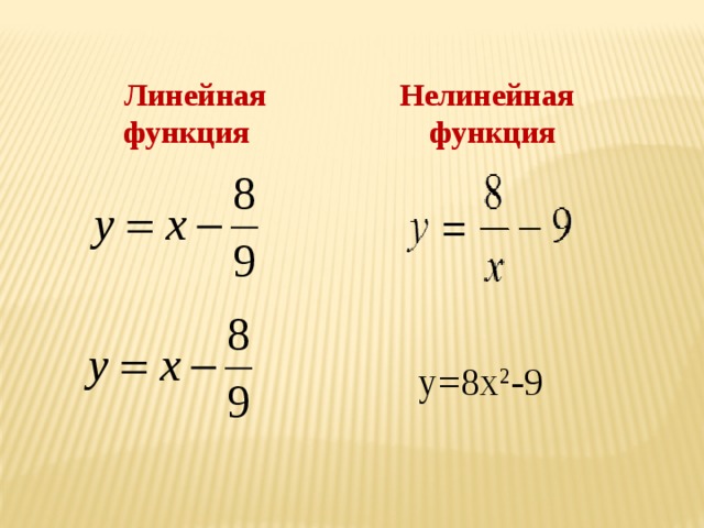 Линейная Нелинейная функция функция y=8х 2 -9 