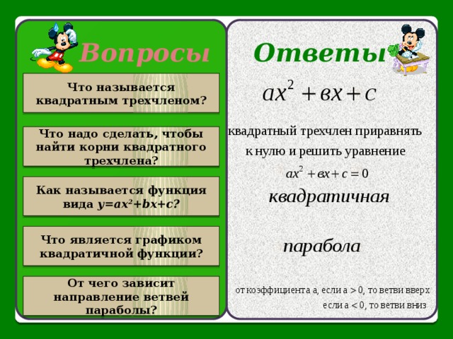 Вопросы Ответы Что называется квадратным трехчленом? Что надо сделать, чтобы найти корни квадратного трехчлена? Как называется функция вида у=ах 2 +bх+с? Что является графиком квадратичной функции? От чего зависит направление ветвей параболы? 