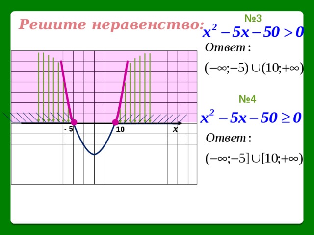 № 3 Решите неравенство: № 4 х - 5 10 8 