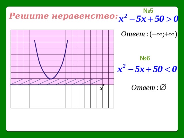 № 5 Решите неравенство: № 6 х 9 