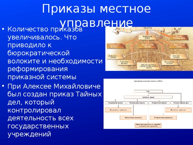 Местные приказы