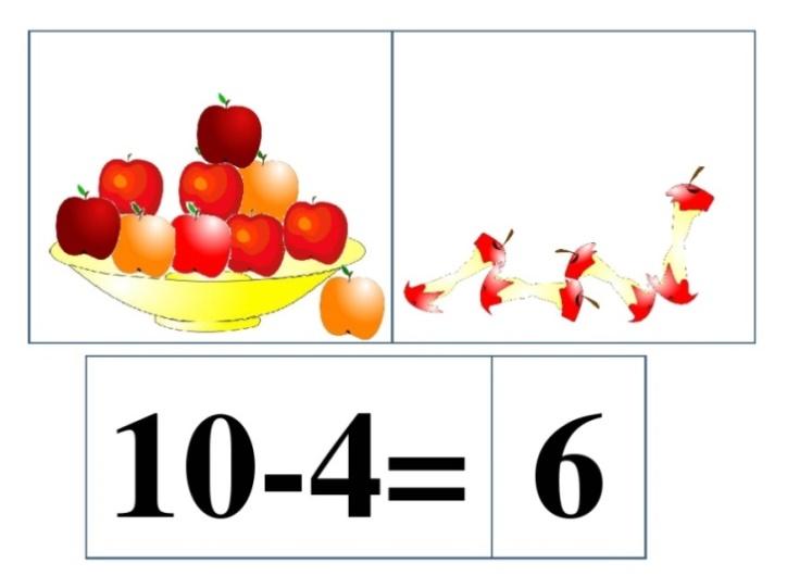 Картинки для решения арифметических задач в подготовительной группе