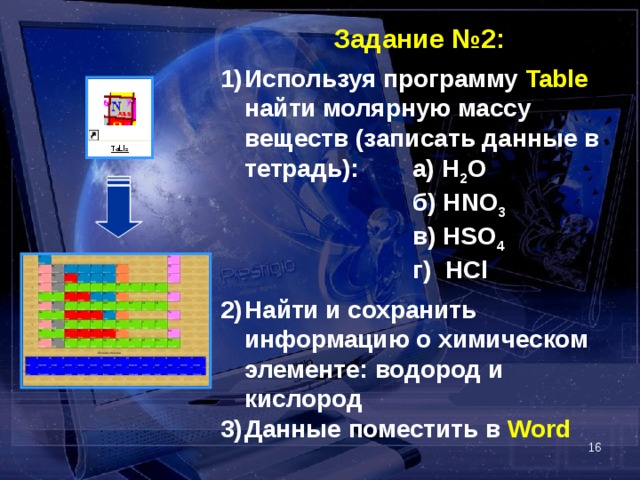 Найди лишнее кислород тетрадь телефон наушники