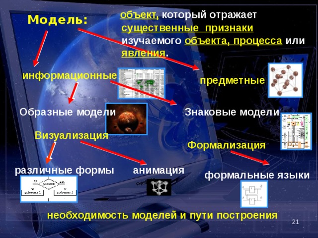 Как называется модель реального процесса или явления реализованная компьютерными средствами