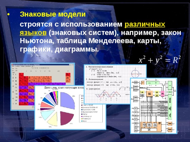 Знаковые модели картинки