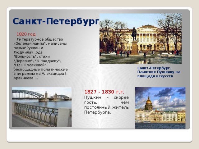 Санкт-Петербург  1820 год  Литературное общество «Зеленая лампа