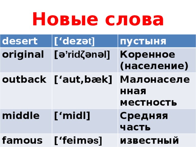 Новые слова desert [‘dez ət] original пустыня [ ə’ridζənəl] outback [‘aut,bæk] Коренное (население) middle famous Малонаселенная местность [‘midl] [‘feim əs] Средняя часть aborigine известный [æb ə’ridζən] абориген 
