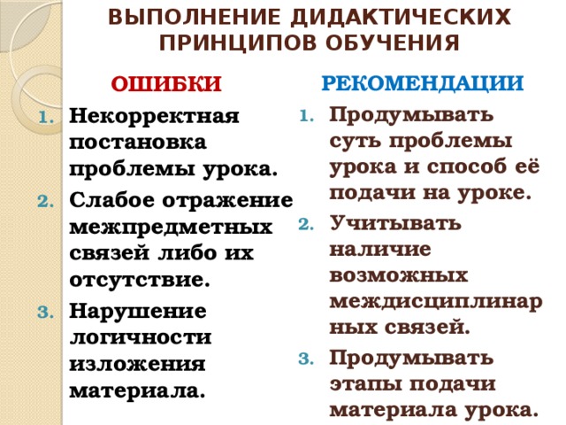 ВЫПОЛНЕНИЕ ДИДАКТИЧЕСКИХ ПРИНЦИПОВ ОБУЧЕНИЯ ОШИБКИ РЕКОМЕНДАЦИИ Некорректная постановка проблемы урока. Слабое отражение межпредметных связей либо их отсутствие. Нарушение логичности изложения материала. Продумывать суть проблемы урока и способ её подачи на уроке. Учитывать наличие возможных междисциплинарных связей. Продумывать этапы подачи материала урока.  