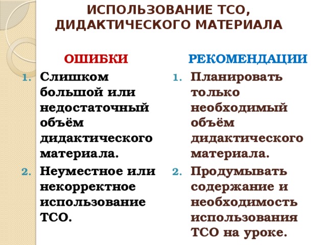 Ошибки применения. Типичные ошибки применения технических средств обучения. Типичные ошибки применения ТСО. Дидактические основы использования технических средств обучения. Уровни использования ТСО.