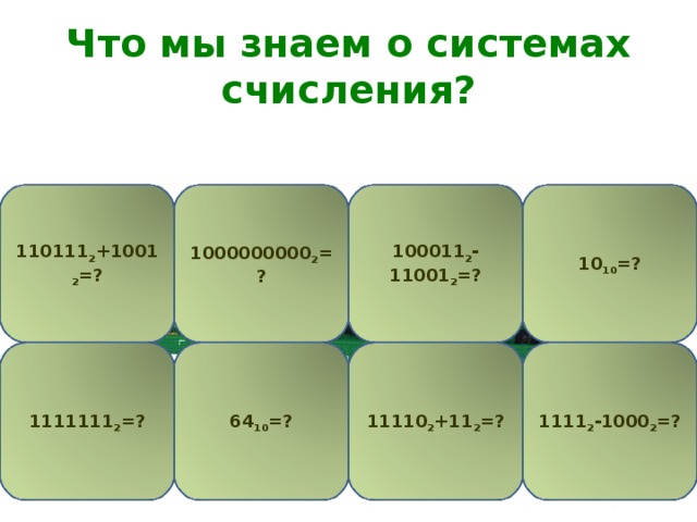 Что мы знаем о системах счисления? 100011 2 -11001 2 =? 1000000000 2 =? 110111 2 +1001 2 =? 10 10 =? 11110 2 +11 2 =? 64 10 =? 1111111 2 =? 1111 2 -1000 2 =?