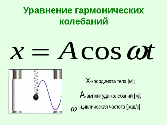 Формула колебания тела. Уравнение гармонических колебаний формула. Каноническое уравнение колебаний. Гармоническое уравнение.