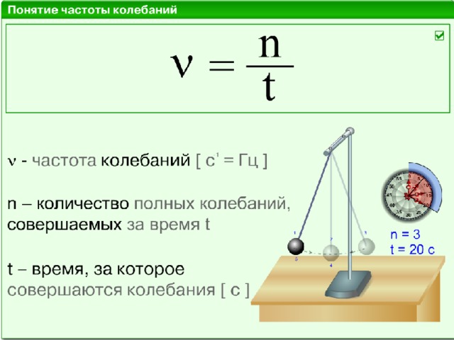 Как нужно изменить длину математического маятника чтобы период его колебаний уменьшить в 2 раза