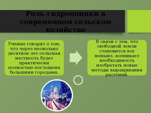 Роль гидропоники в современном сельском хозяйстве Ученые говорят о том, что через несколько десятков лет сельская местность будет практически полностью поглощена большими городами. В связи с тем, что свободной земли становится все меньше, возникает необходимость изобретать новые методы выращивания растений. 