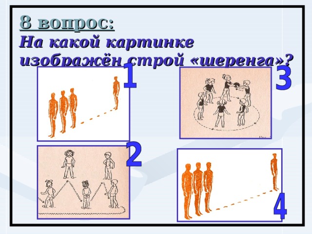 Как называется вид строя изображенный на рисунке