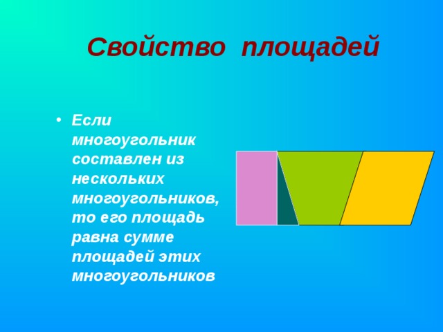 Свойство площадей     Если многоугольник составлен из нескольких многоугольников, то его площадь равна сумме площадей этих многоугольников  