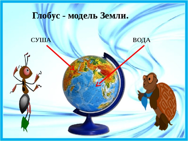 Презентация 1 класс окружающий мир на что похожа наша планета 1 класс