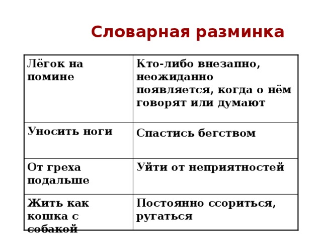 Словарная разминка Кто-либо внезапно, неожиданно появляется, когда о нём говорят или думают   Лёгок на помине Уносить ноги C пастись бегством  От греха подальше Уйти от неприятностей Постоянно ссориться, ругаться Жить как кошка с собакой