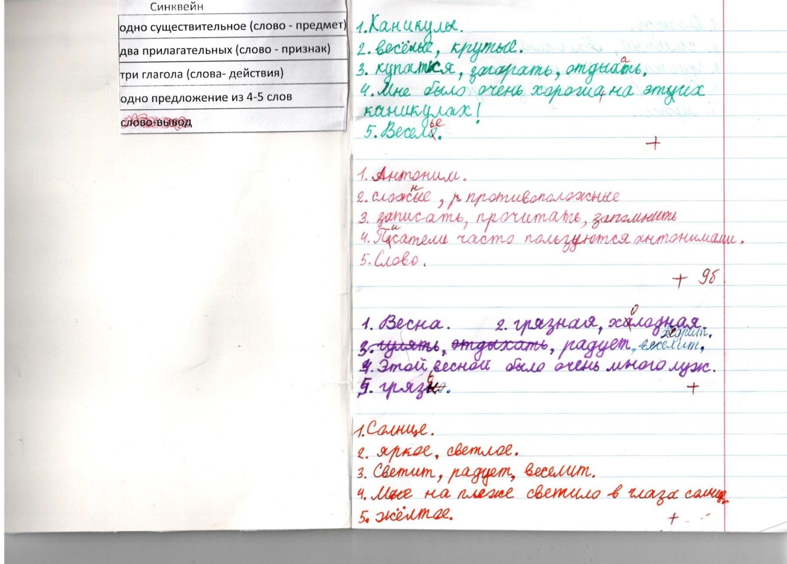 Использование приёмов технологии критического мышления на уроках в  начальной школе