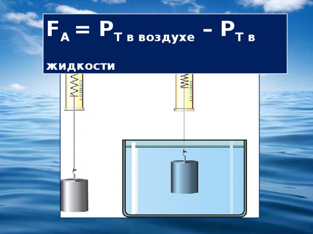 F A = P T в воздухе – P T в жидкости 