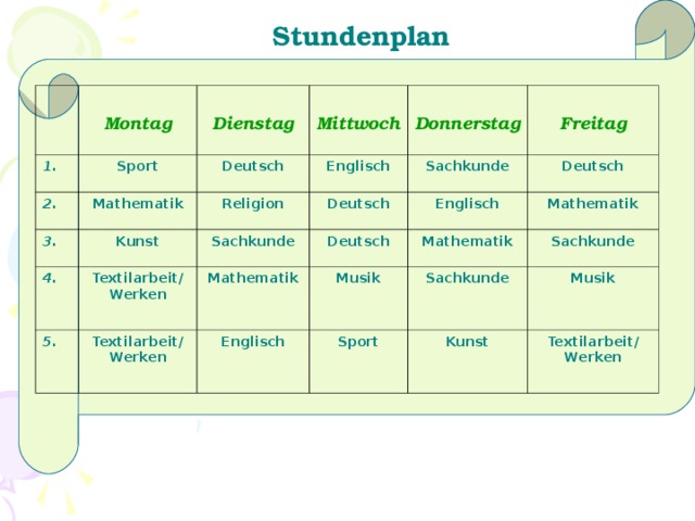 Der stundenplan