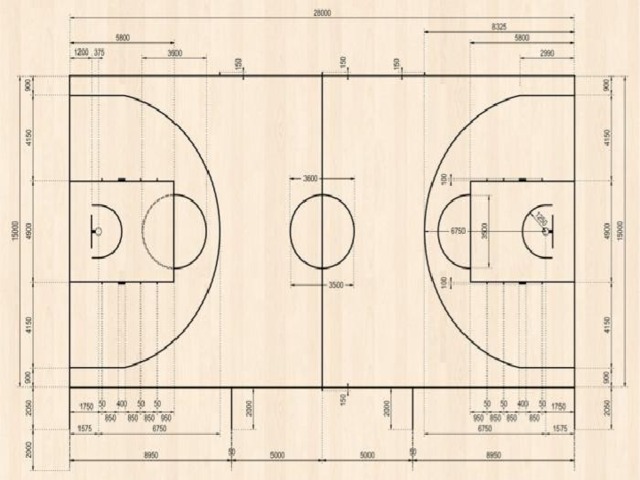Чертежи баскетбольной площадки