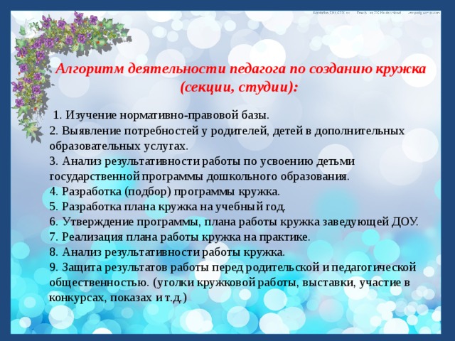 Деятельность кружка. Алгоритм деятельности педагога по созданию Кружка. Алгоритм работы педагога по формированию. Алгоритм составления программы работы Кружка. Анализ кружковой работы в ДОУ.