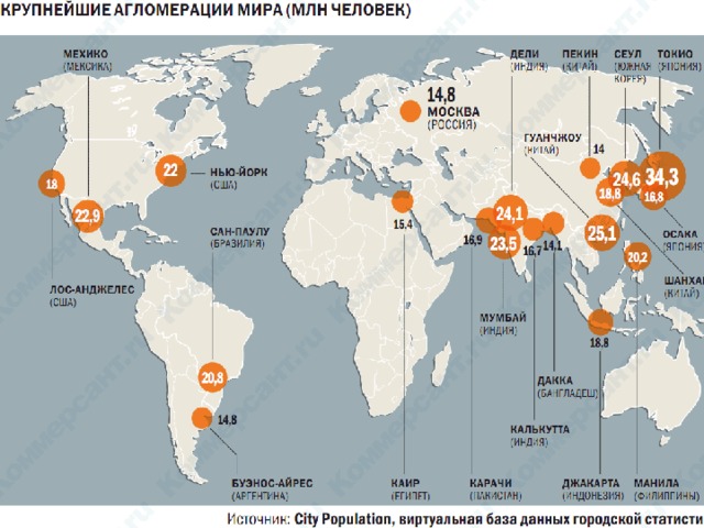 Карта мира по населению