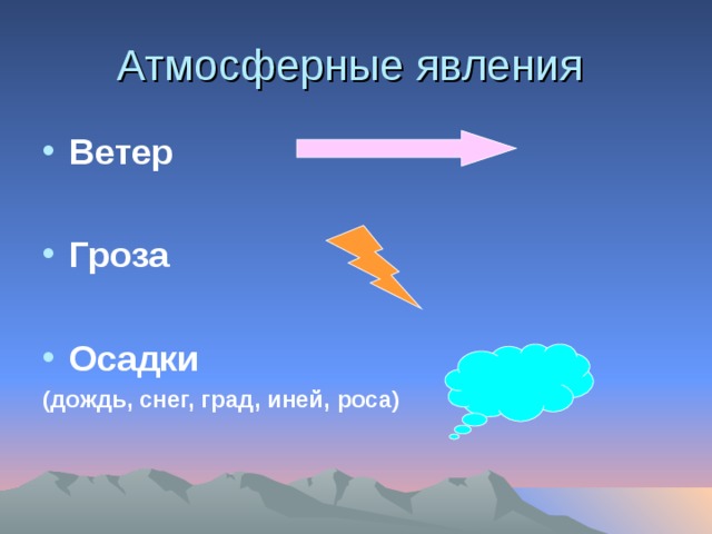 Геометрия дождя и снега проект