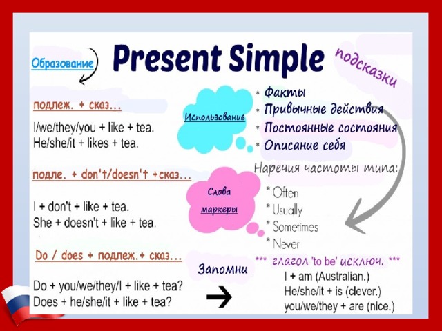 Презент симпл схема построения