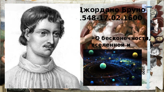 Джордано Бруно 1548-17.02.1600 «О бесконечности, вселенной и мирах» 