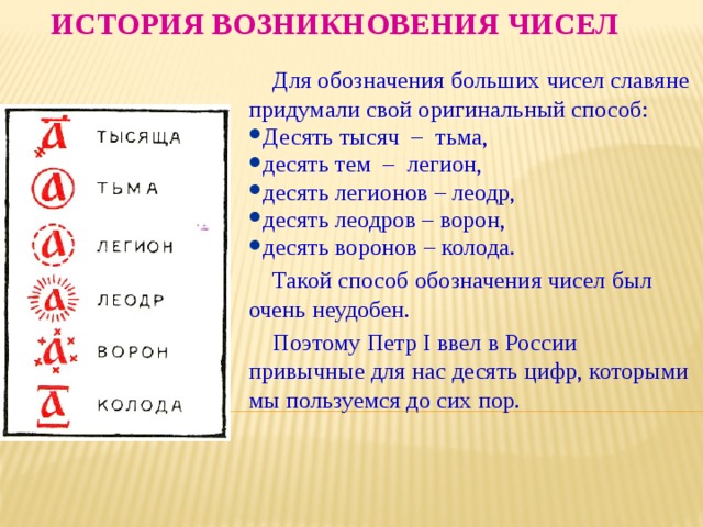 Исторические числа. История возникновения чисел. История цифр. Обозначение больших чисел в Славянском. Обозначение больших чисел.