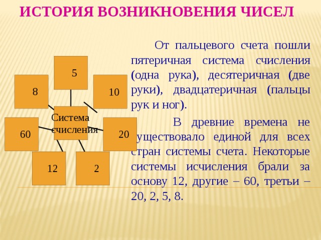 Десятеричный. Пятеричная система счисления. История возникновения цифр и счёта. Числа в пятеричной системе счисления. Пятеричная и десятеричная система счисления.