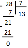 28 7 13 в 7 рот. 28 Делим на 7. 7 Делить на 28. 28 Разделить на 7 столбиком. Деление на 7.