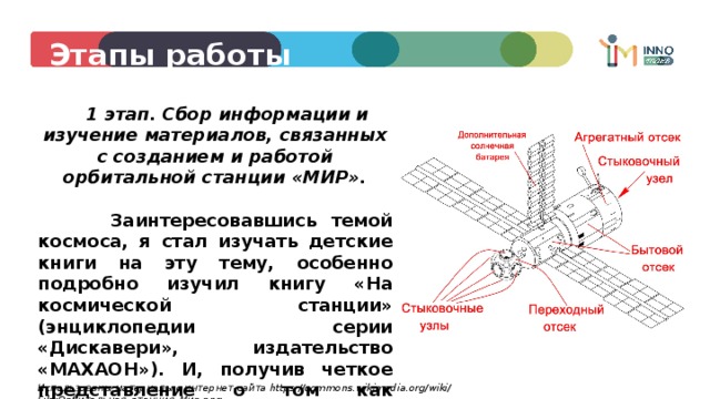 Этапы работы  1 этап. Сбор информации и изучение материалов, связанных с созданием и работой орбитальной станции «МИР».   Заинтересовавшись темой космоса, я стал изучать детские книги на эту тему, особенно подробно изучил книгу «На космической станции» (энциклопедии серии «Дискавери», издательство «МАХАОН»). И, получив четкое представление о том как выглядела орбитальная станция «МИР», занялся разработкой проекта. Использованы материалы с интернет-сайта https://commons.wikimedia.org/wiki/ File:Орбитальная_станция_Мир.png 