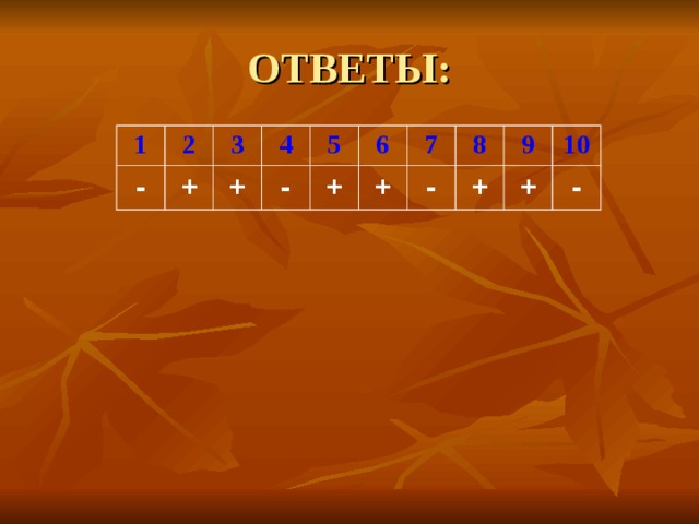 ОТВЕТЫ: 1 2 - + 3 4 + - 5 6 + + 7 - 8 + 9 10 + - 