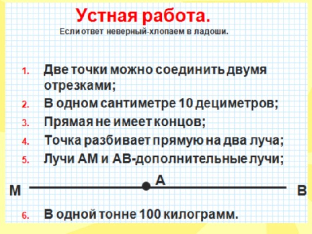 Луч математика 5. Презентация 5 класс математика шкала координатный Луч. Что такое дополнительные лучи в математике 5 класс.