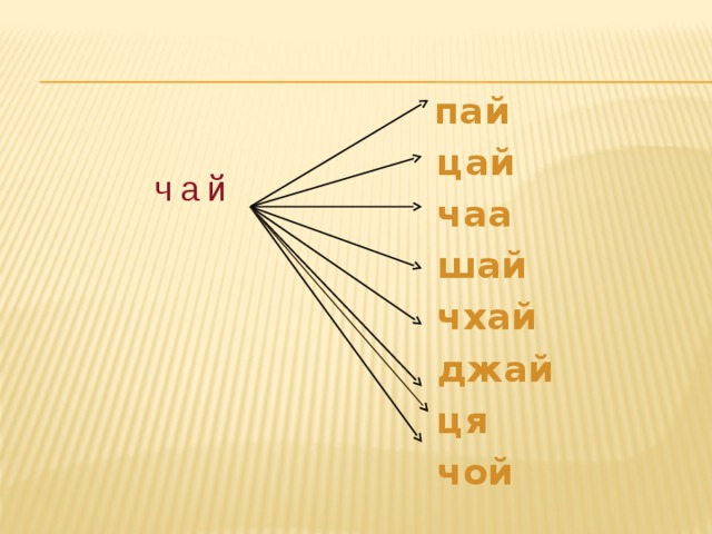  пай  цай  чаа  шай  чхай  джай  ця  чой чай 