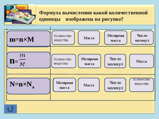 Формула какого вещества изображена на рисунке