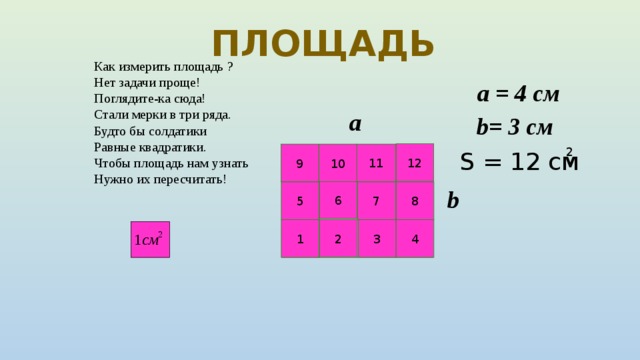 В чем измеряется площадь