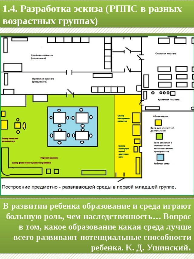 План схема группы детского сада