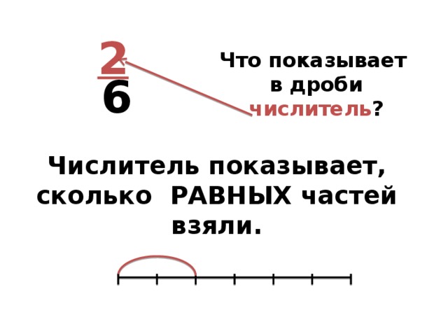 Нескольких долей целого. Алгоритм нахождения нескольких долей числа. Алгоритм нахождения нескольких долей числа 2 класс. Алгоритм нахождения нескольких долей целого 4 класс. Примеры заданий на нахождение нескольких долей целого.