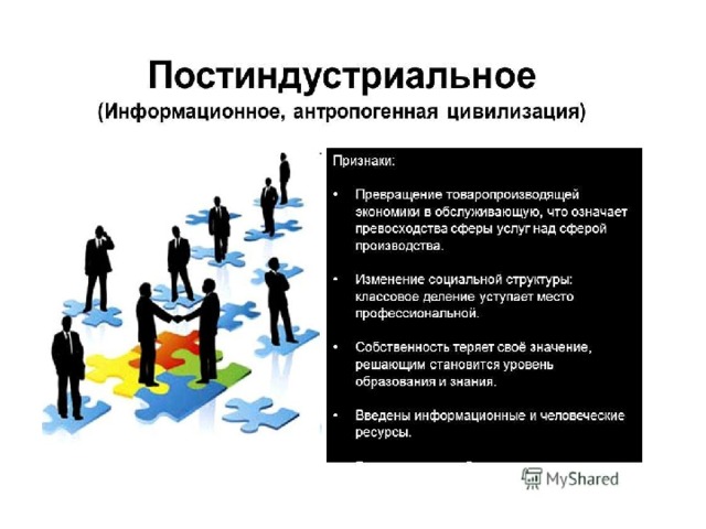 Технологии постиндустриального информационного общества. Формирование постиндустриальной цивилизации. Экономика постиндустриального общества. Постиндустриальное информационное общество. Постиндустриальная цивилизация социальная структура.