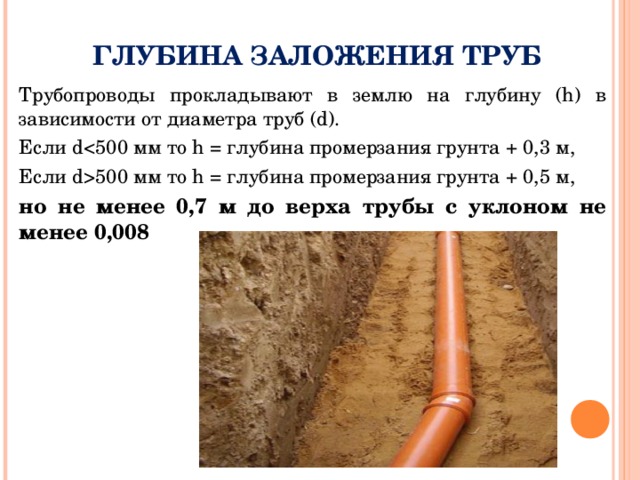 Прокладка траншей метр. Глубина укладки газовой трубы 150мм. Минимальная глубина заложения канализационных труб. Правила прокладки траншеи для трубы канализации. Глубина закапывания для трубы 110 мм наружной канализации.