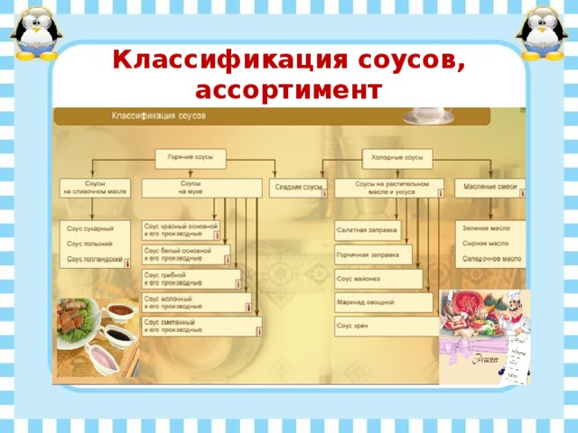 Классификация соусов